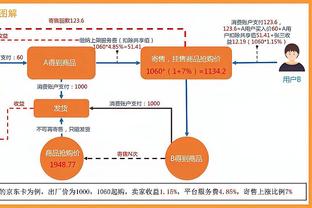 拉什福德全场数据：2射1正1粒进球，21次丢失球权，获评6.9分