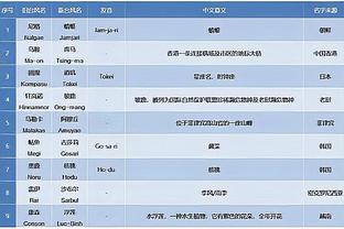 hth会体会官网app截图0