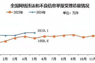 雷竞技电竞app下载截图3