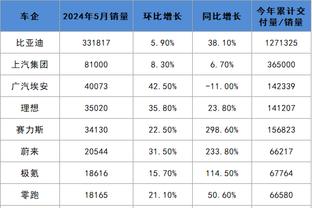 188博金宝地址发布页截图1