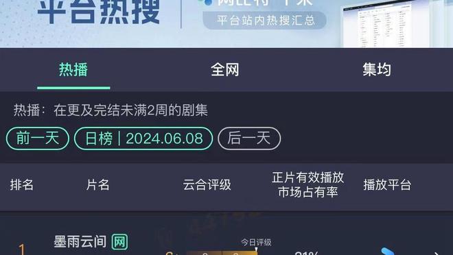 赛季新高的39分！拉塞尔：我要把这种侵略性运用到下一战