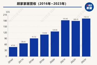 北青：中国足协将对浙江队被罚人员进行追加处罚