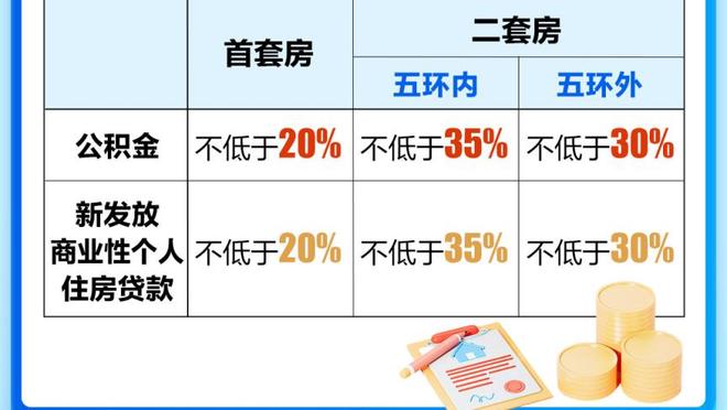 哈利伯顿：联盟要求我们认真对待全明星赛 我们年轻人要尽一份力